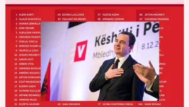 levizja-vetevendosje-publikon-listen-e-kandidateve-per-deputete-per-zgjedhjet-e-7-qershorit