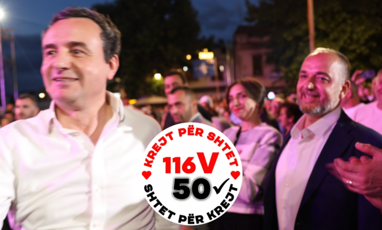 kurti-para-mijera-qytetareve:-opozita-e-la-prizrenin-pa-cerdhe,-mytaher-haskuka-(50)-hapi-te-paren-prej-1800-m²