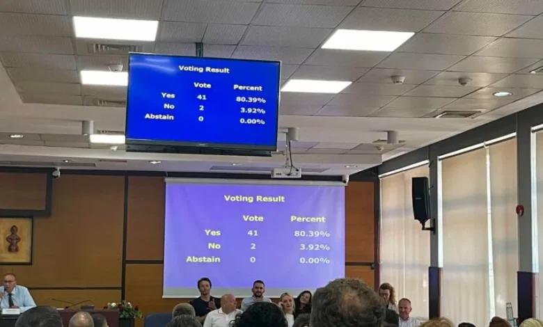 me-41-vota-per-kuvendi-komunal-i-prishtines-miraton-kornizen-afatmesme-buxhetore-2027-2029