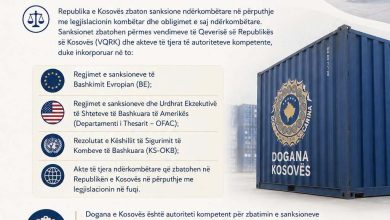 dogana-e-kosoves-zbaton-masat-kufizuese-dhe-sanksionet-nderkombetare