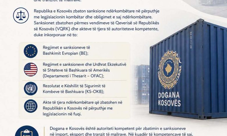 dogana-e-kosoves-zbaton-masat-kufizuese-dhe-sanksionet-nderkombetare