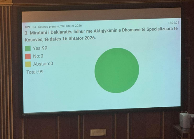 kuvendi-miraton-deklaraten-per-aktgjykimin-e-dhomave-te-specializuara